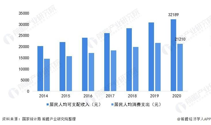 产品经理，产品经理网站